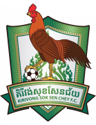 https://img.bruneitrails.com/img/football/team/54ffd9342d725e6ee1b57e6821bb66cf.png