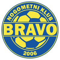 https://img.bruneitrails.com/img/football/team/eebfcd32066dabc38b4288934341e7bd.png